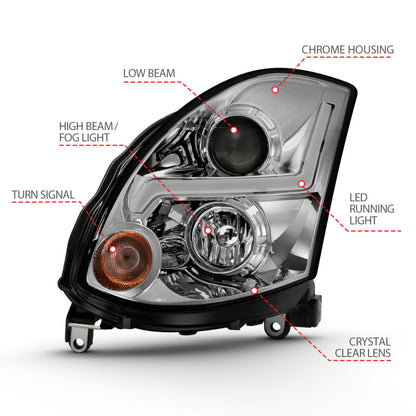 ANZO 2003-2007 Infiniti G35 Projector Headlight Plank Style Chrome (HID Compatible, No HID Kit )